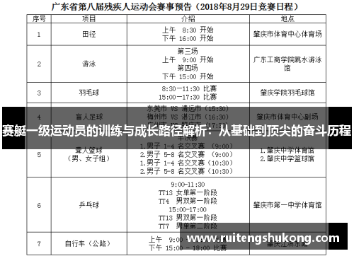 赛艇一级运动员的训练与成长路径解析：从基础到顶尖的奋斗历程